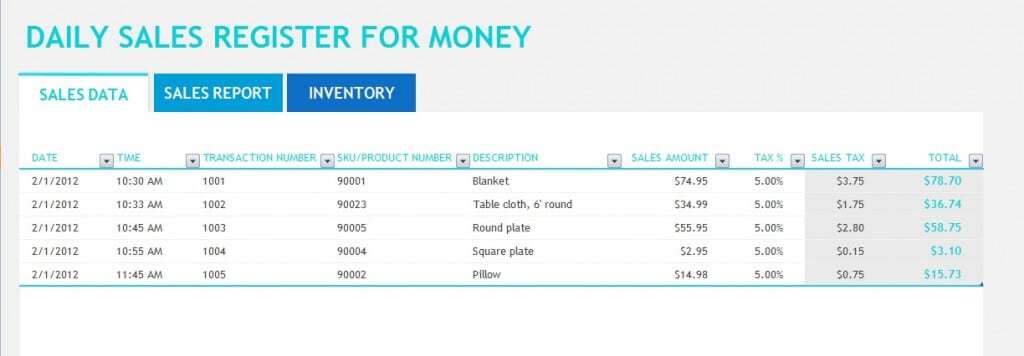 Excel Sales Report Template Free Download