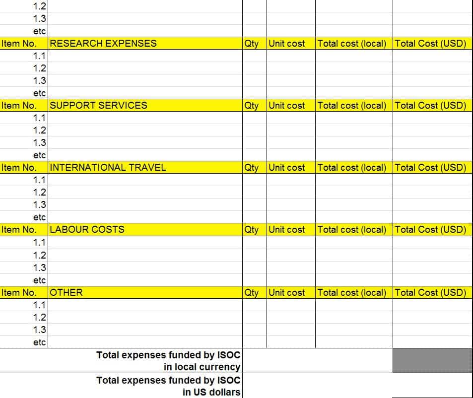 funding reports guidance