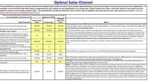sales revenue report template image 33