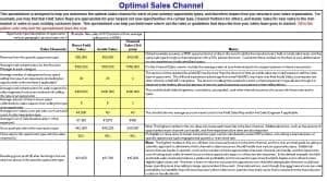 sales revenue report template image 33