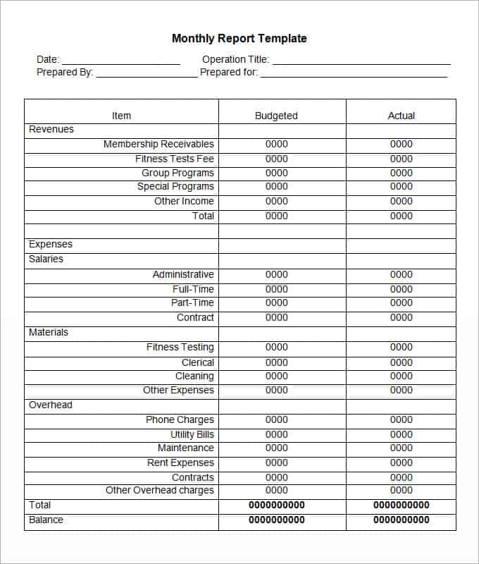 9 Monthly Report Templates Excel Word Formats Writing Word Excel