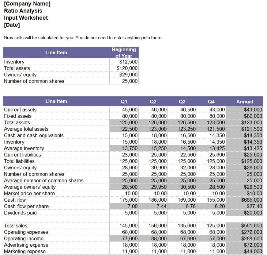 report analysis of a company