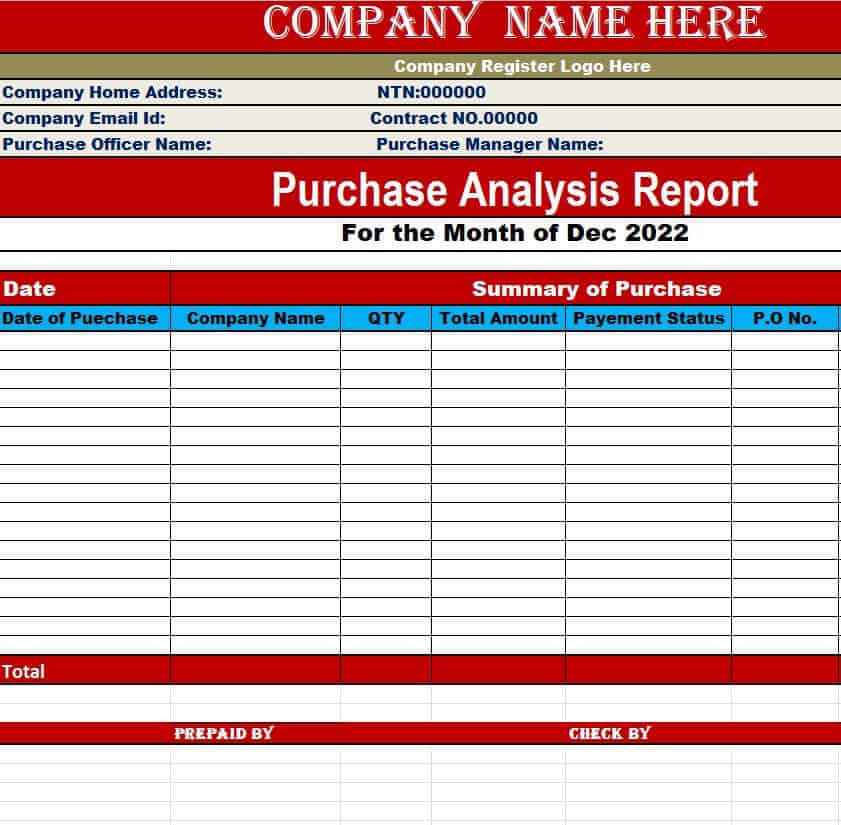 report analysis of a company