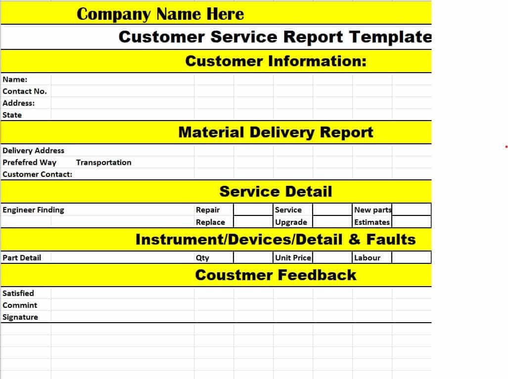 customer service report 2022