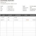 16+ Sample Expense Report Templates [in EXCEL & WORD]