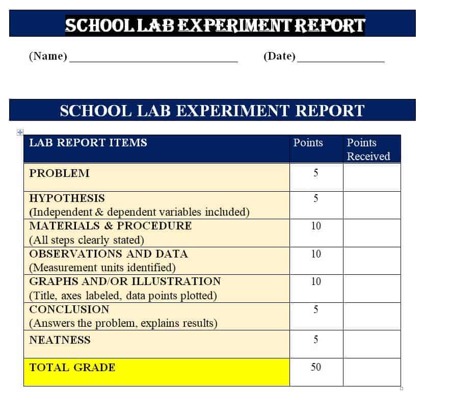 16-exclusive-experiment-report-templates-in-ms-word-writing-word