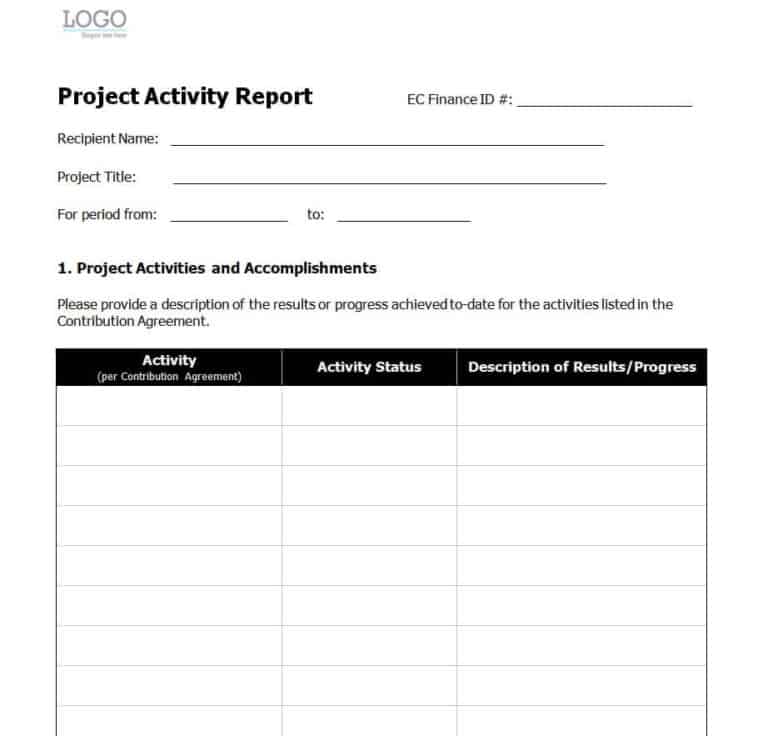 15+ FREE Editable Project Report Templates [WORD & EXCEL] - Writing ...