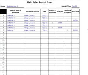 20 Free Sales Report Templates - Writing Effective Sales Reports ...
