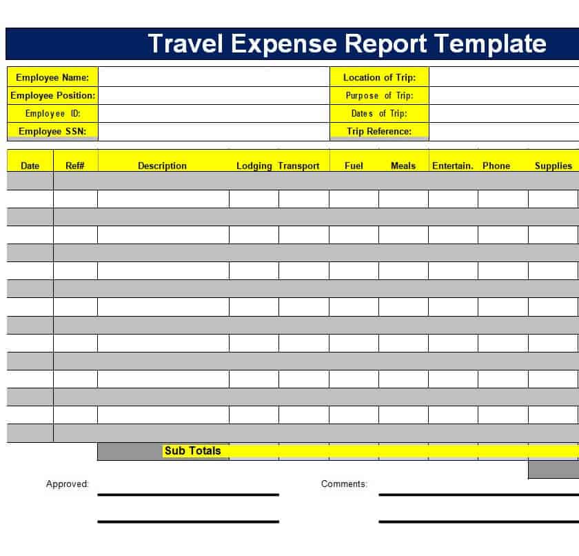 trip report template excel