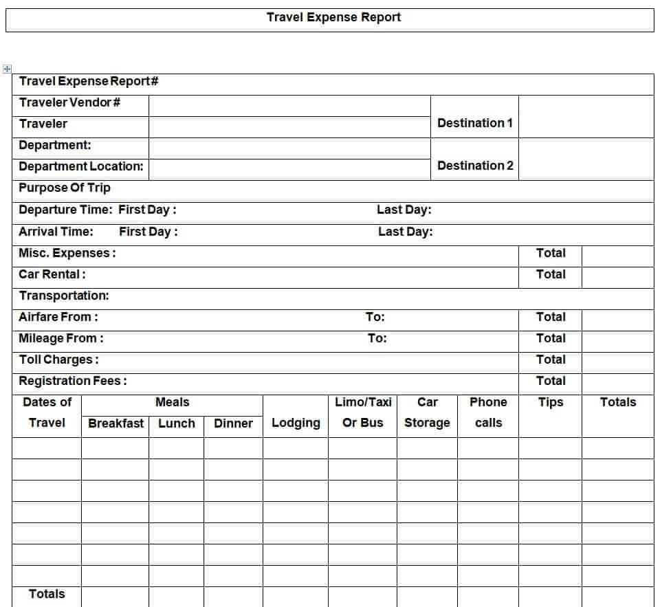 travel expense report template word