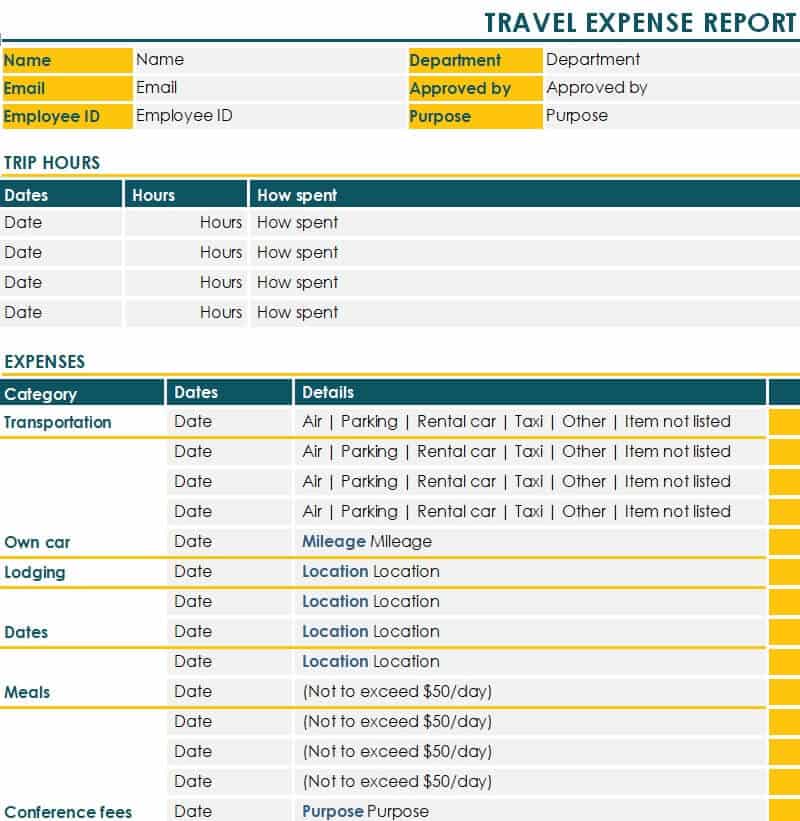 travel expense report template word