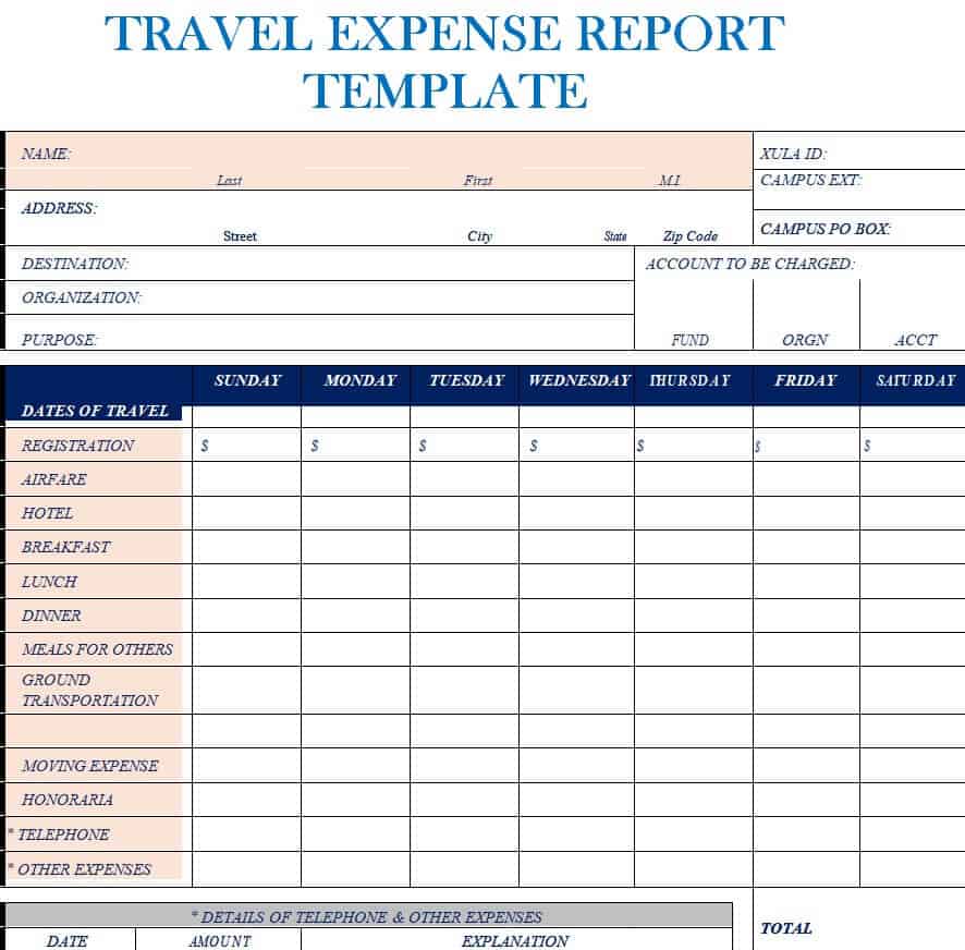 travel expense report template word