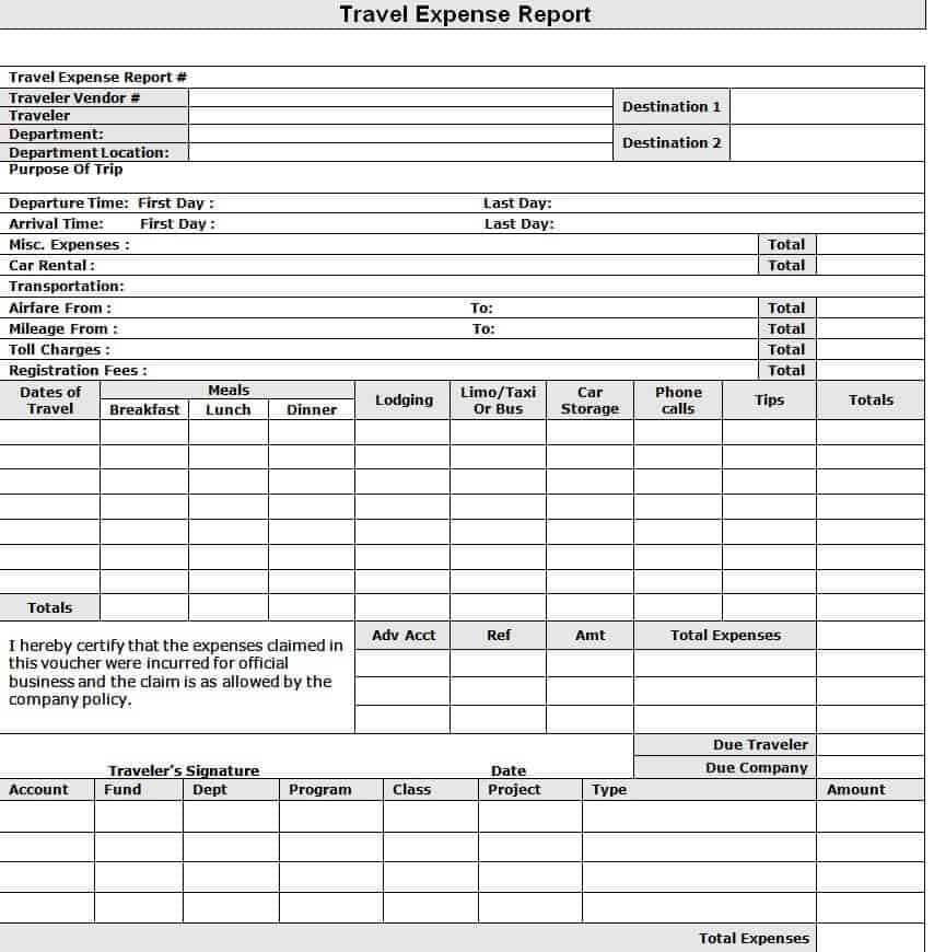 travel expense report template word