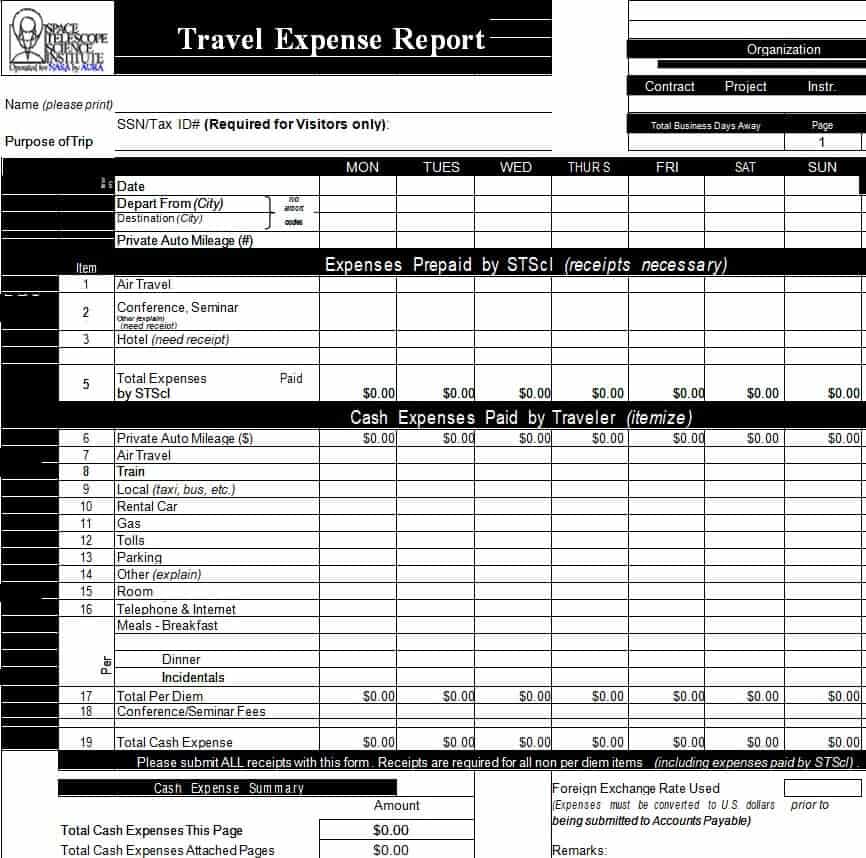 travel expense report template word