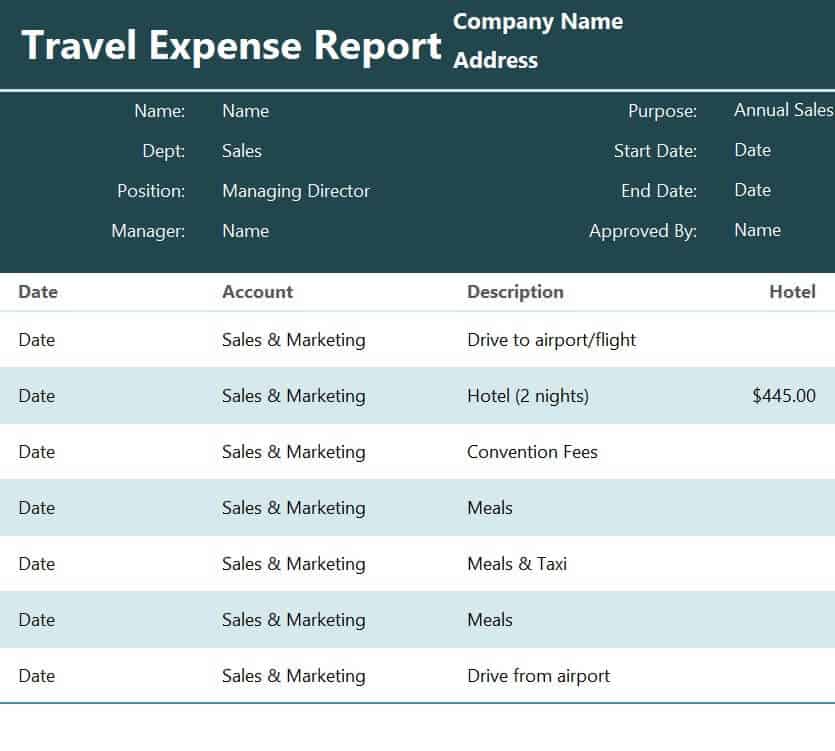 travel expense report template word