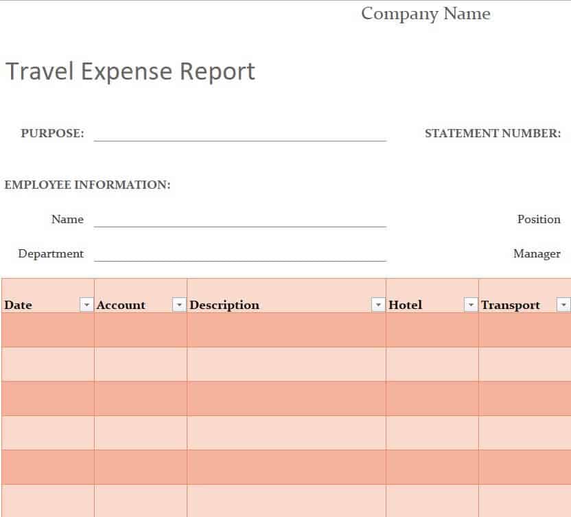 trip report template excel