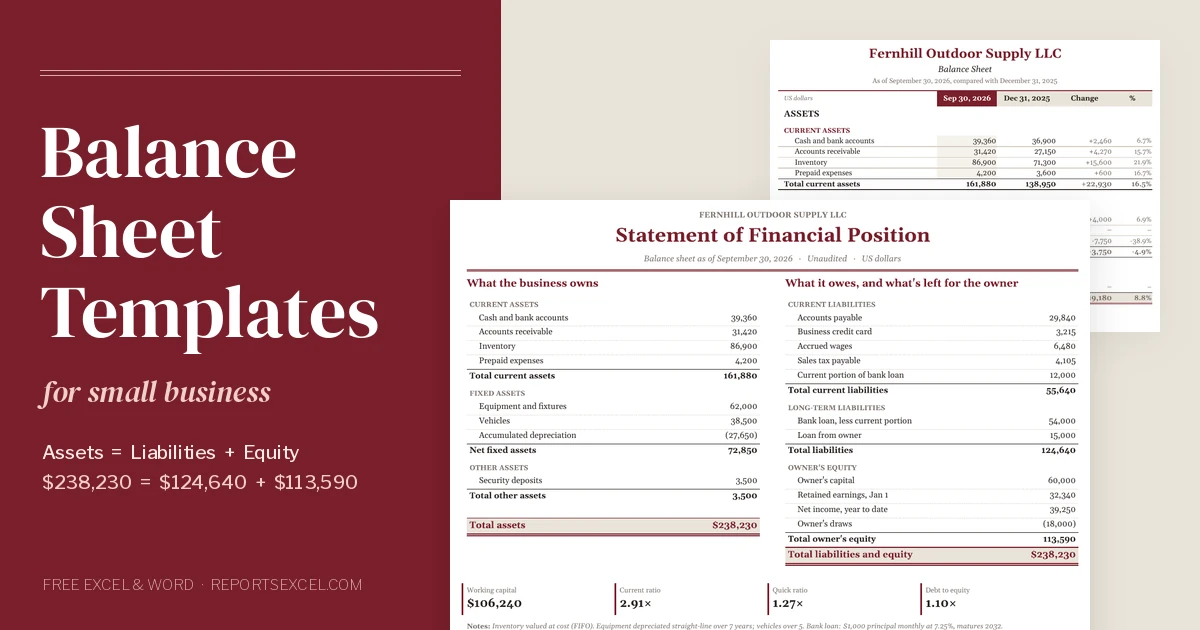 Free balance sheet templates for small business showing an Excel comparative balance sheet and a one-page Word statement of financial position with total assets of $238,230