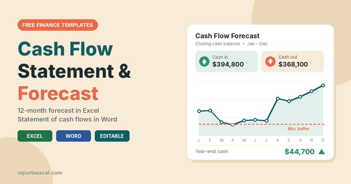 Free cash flow statement and forecast templates in Excel and Word with closing cash balance chart, cash in and cash out totals
