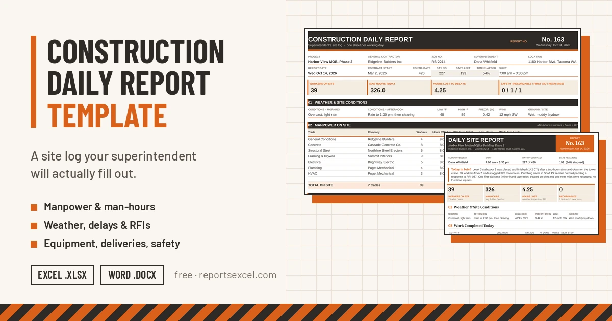 Construction daily report template in Excel and Word showing manpower, man-hours, weather, delays and safety for one site day
