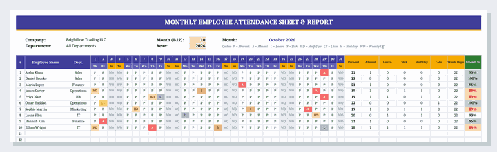 Excel employee attendance sheet template preview with daily attendance codes for each employee, colour-coded present, absent, leave and sick days and monthly totals
