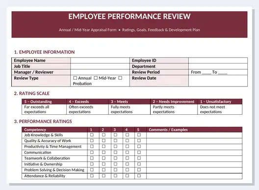 Word employee performance review form template preview with employee information, rating scale, competency checkbox ratings with comments and goals review section