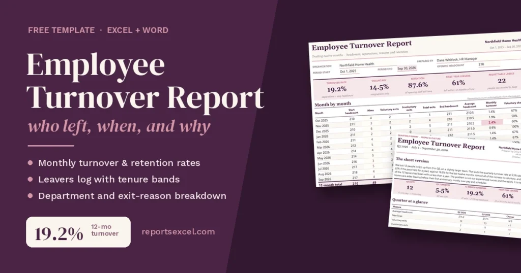 Employee turnover report template in Excel and Word showing monthly turnover, retention, first-year leavers and exit reasons