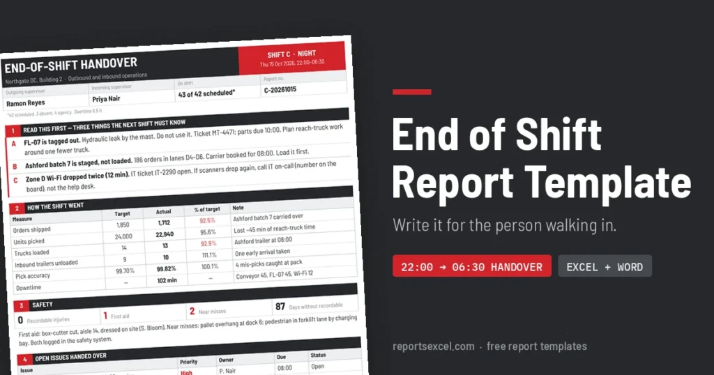 End of shift report template with a one-page handover sheet listing three priority items, output against target, safety counts and open issues for the next shift