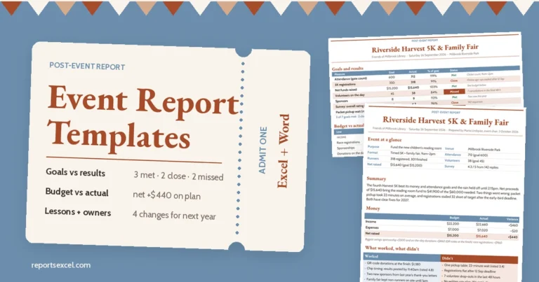 Event report templates shown as a cream event ticket with goals vs results, budget vs actual and lessons learned, next to an Excel event report tracker and a one-page Word post-event report