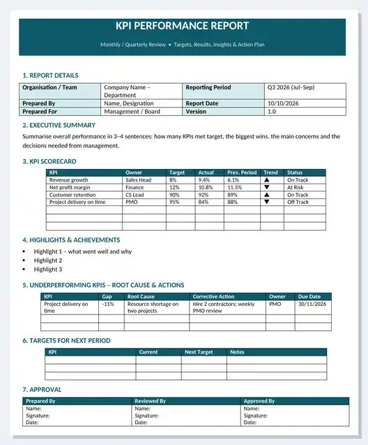 Word KPI performance report template preview with report details, executive summary, KPI scorecard with targets, actuals and trend, highlights, root cause and corrective actions, next period targets and approval