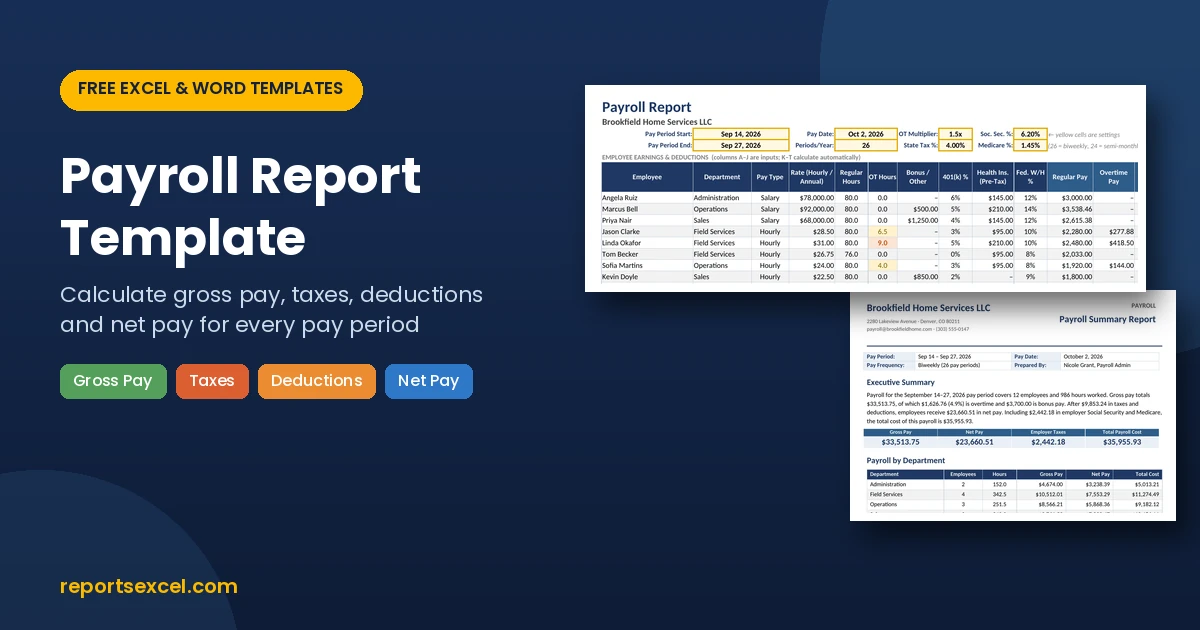 Payroll report template in Excel and Word with gross pay, taxes, deductions and net pay
