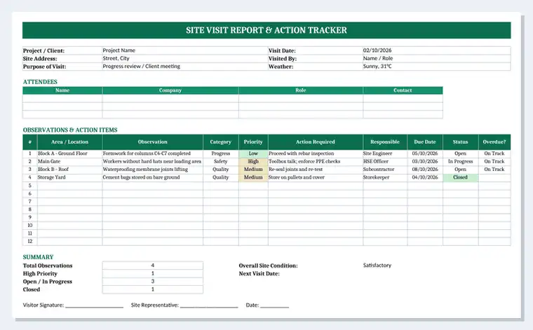 Excel site visit report and action tracker template preview with project details, attendee list, observation log, priority colour codes, status and overdue columns