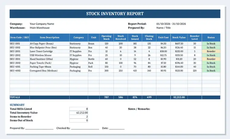 Excel stock inventory report template preview showing SKU list, opening stock, received, issued, closing stock, unit cost, stock value, reorder level and colour-coded status