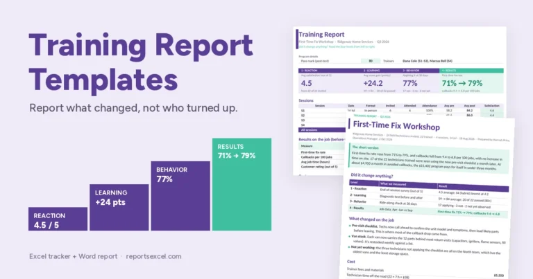 Training report templates showing four levels of evaluation, from reaction and learning to behavior and results, with an Excel tracker and a one-page Word report